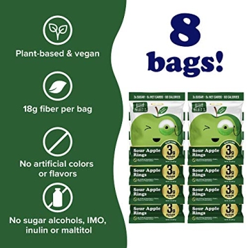 Keto Vegan Low Sugar Sour Apple Rings Candy - Project 7