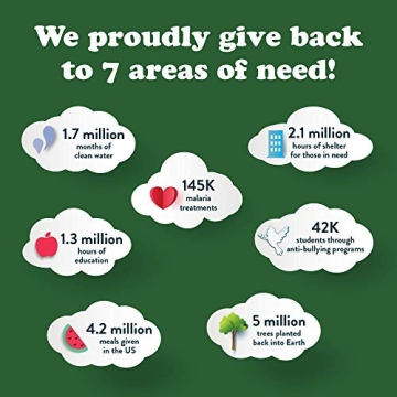 Keto Vegan Low Sugar Sour Apple Rings Candy - Project 7