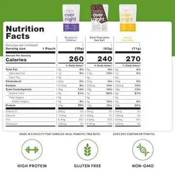 Oats Overnight Vegan Variety Pack - High Protein, High Fiber Breakfast Protein Shake - Gluten Free Oatmeal, Non GMO High Protein Oatmeal - Banana Bread, Blueberry Cobbler & More (8 Pack)