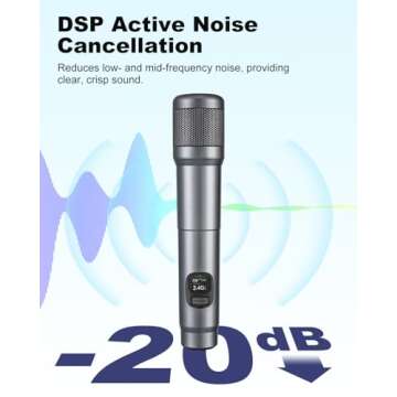 LUVUMVLT Wireless Microphone - Dual Handheld Dynamic Mic with Rechargeable Receiver, 40H Duration, 2...