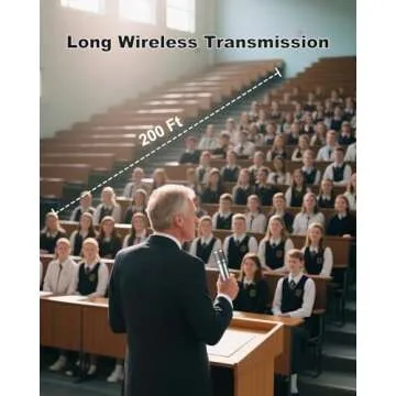 LUVUMVLT Wireless Microphone with 200ft Range and 40H Battery