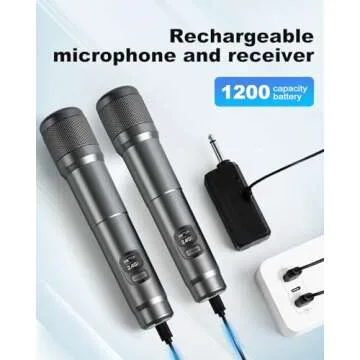 LUVUMVLT Wireless Microphone with 200ft Range and 40H Battery
