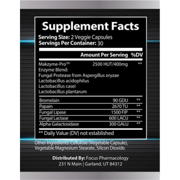 Digestive Enzymes & Probiotics Blend - Focus Pharmacology