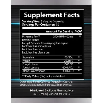 Digestive Enzymes & Probiotics Blend - Focus Pharmacology