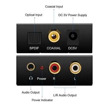 EASYCEL Audio Digital to Analog Converter DAC with 3.5mm Jack, Optical SPDIF Toslink Coaxial to Anal...