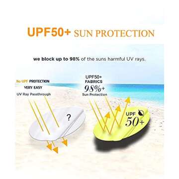 weVSwe Newborn Sun Hat UPF 50+ Sun Protection Baby Girls Hat Adjustable Beach Cap Leopard 0-6 Months