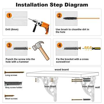 Khtumeware ornate decorative shelf brackets, 5-inch small wall mounted shelving bracket, 4 pack black vintage metal shelf bracket victorian wall bracket. (4, Black)