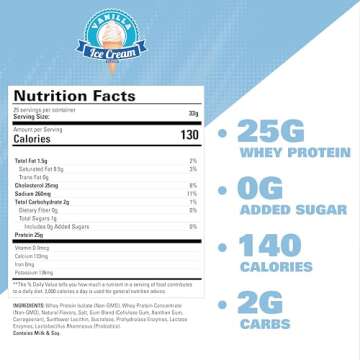 EHP Labs OxyWhey Whey Protein Isolate Powder - 25g of Whey Isolate Protein Powder, Meal Replacement Shake, Sugar Free Protein Powder - 25 Serves (Vanilla Ice Cream)