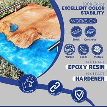 Magic Resin Premium Clear Epoxy Kit for Art and Crafts