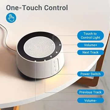 BGOVERSS White Noise Machine with Adjustable Sounds and Lights