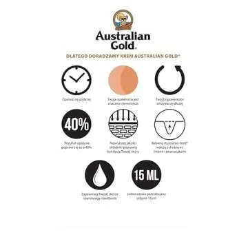 JWOWW Fit Life Dynamic Dark Intensifier Tanning Lotion