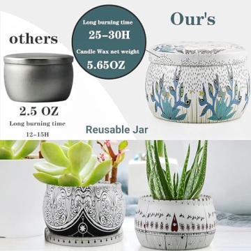 Aromatherapy Candles Gift Set - 6 Pack for Women