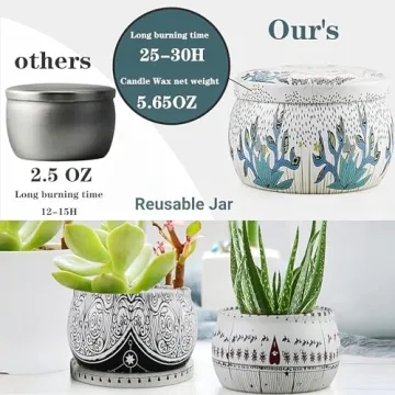 Aromatherapy Candles Gift Set - 6 Pack for Women