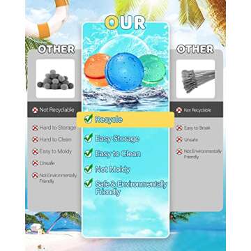 SOPPYCID Reusable Water Balloons Pool Toys,Water Balloons for Kids