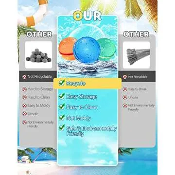 SOPPYCID Reusable Water Balloons Pool Toys,Water Balloons for Kids