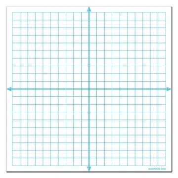 Magnetic Dry Erase Graph X-Y Grid for Classrooms