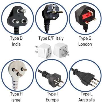 Bates European Plug Adapter - Travel Made Easy with 2 pcs
