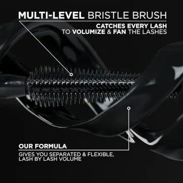 L’Oréal Paris Voluminous Panorama Mascara for Bigger Eyes
