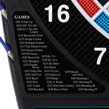 Viper 777 Electronic Dart Board for Ultimate Fun Experience
