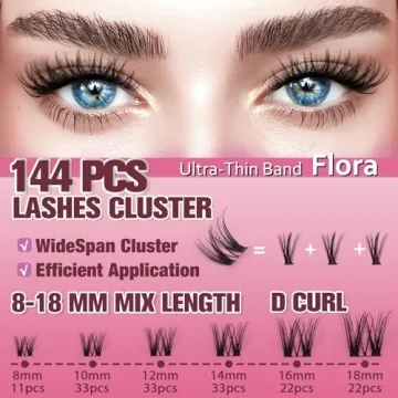 Flora Lash Clusters Kit for Stunning DIY Lashes