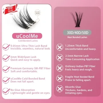 Flora Lash Clusters Kit for Stunning DIY Lashes