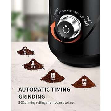 SHARDOR Adjustable Electric Coffee Grinder for Precision
