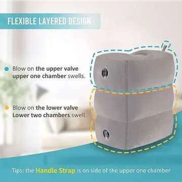 Fabuday Inflatable Foot Rest for Air Travel - Car Seat Foot Rest for Kids & Toddler, Airplane Plane Bed for Flights, Blow up Plane Footrest Pillow with Easy-Carry Strap, Height Adjustable, Gray