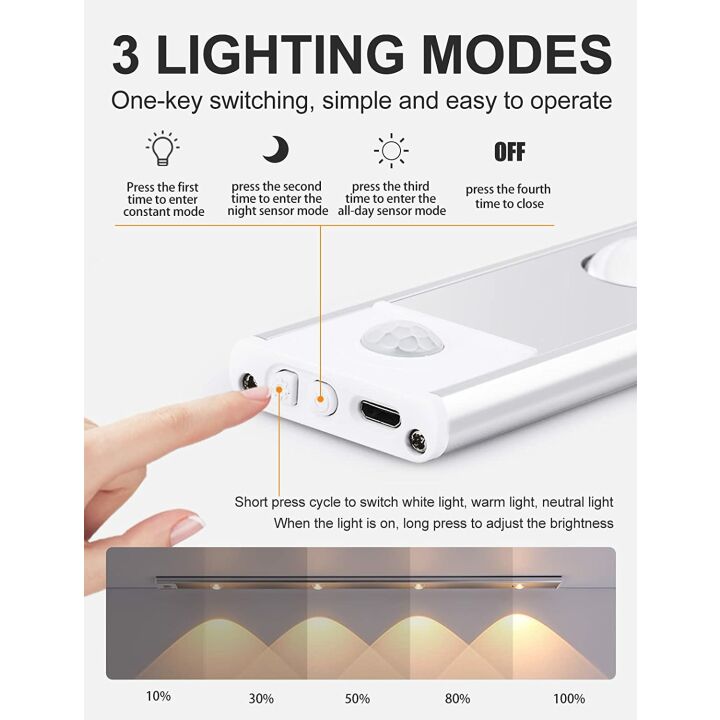 GARTO Rechargeable Wireless Under Cabinet Lights