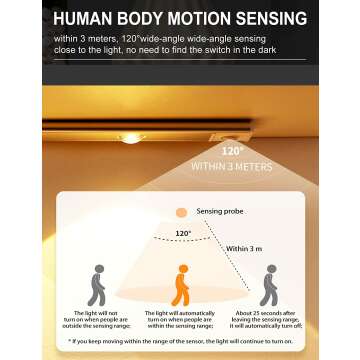 GARTO Rechargeable Wireless Under Cabinet Lights