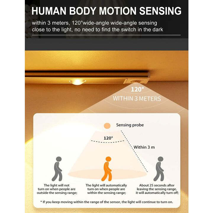 GARTO Rechargeable Wireless Under Cabinet Lights