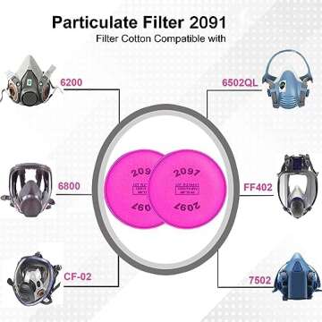 10PCS (5Pack) 2091 P-100 Particulate Filter Installed on Filter Retainer Replacement for 6000 6200 6800 7000 FF-4 for Against Dust Welding Woodworking