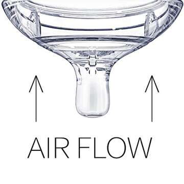 Comotomo Fast Flow Silicone Replacement Nipple - Feeding Made Easy