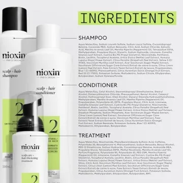 Nioxin System Kit 2 for Thinning Natural Hair Treatment
