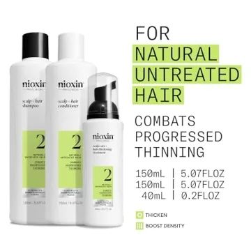 Nioxin System Kit 2 for Thinning Natural Hair Treatment