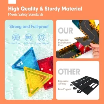 Hahaland Magnetic Tiles Road Set for Fun Learning Play