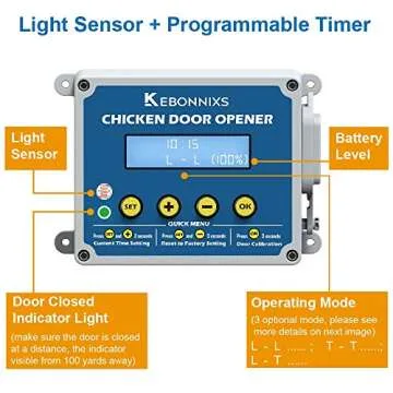 Automatic Chicken Coop Door Opener with Timer & Light Sensor, Including Aluminum Door Kit