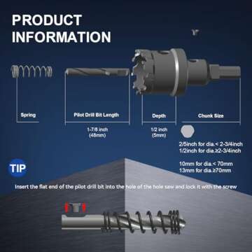 Mollom Heavy Duty Carbide Hole Saw - Fast Cuts & Durability