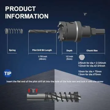 Mollom Heavy Duty Carbide Hole Saw - Fast Cuts & Durability