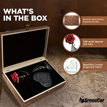 Engraved Wooden Anniversary Gift Set for Wife