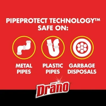 Drano Max Gel Drain Cleaner for Showers and Sinks, 80 Oz