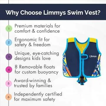 Limmys Premium Toddler Swim Vest - Toddler floaties, and Buoyancy Swimming Aid - Modern Design Swimming Vest for Boys, Girls and Babies - Drawstring Bag Included
