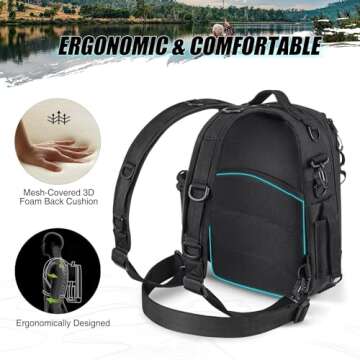 Piscifun Fishing Tackle Backpack with Rod & Gear Holder, Lightweight Outdoor Water-Resistant Fishing Shoulder Storage Bag, Black