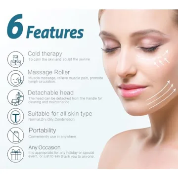 ESARORA Ice Roller for Face & Eye Ideal for Skin Care