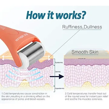 ESARORA Ice Roller for Face & Eye Ideal for Skin Care