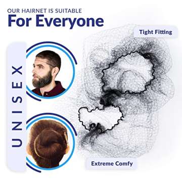 ZefeqCo 100 Pack Hair Nets for Men and Women - 24 inch Stretchable