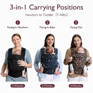 Momcozy Baby Carrier: Ergonomic Comfort for All Ages