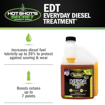 Hot Shot's Secret Everyday Diesel Treatment - Boost Performance