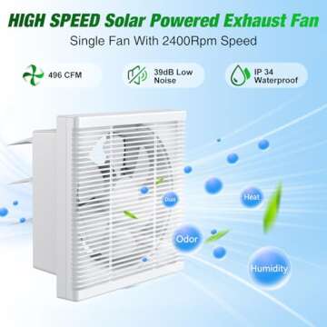 Sun Energise Solar Powered Exhaust Fan Pro, 25 W Waterproof Solar Panel + 8 Inch Shutter Exhaust DC ...