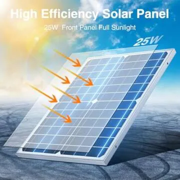 Sun Energise Solar Powered Exhaust Fan Pro, 25 W Waterproof Solar Panel + 8 Inch Shutter Exhaust DC Fan, Wall Mount Ventilation & Cooling Vent for Greenhouse, Shed, Garage, Attic, Barn, Workshop