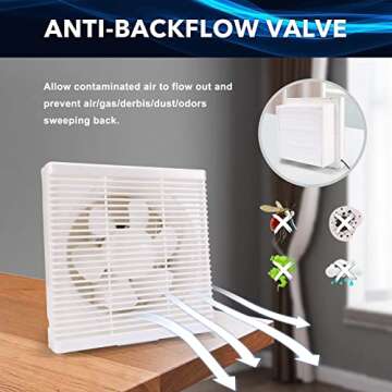 Sun Energise Solar Powered Exhaust Fan Pro, 25 W Waterproof Solar Panel + 8 Inch Shutter Exhaust DC Fan, Wall Mount Ventilation & Cooling Vent for Greenhouse, Shed, Garage, Attic, Barn, Workshop